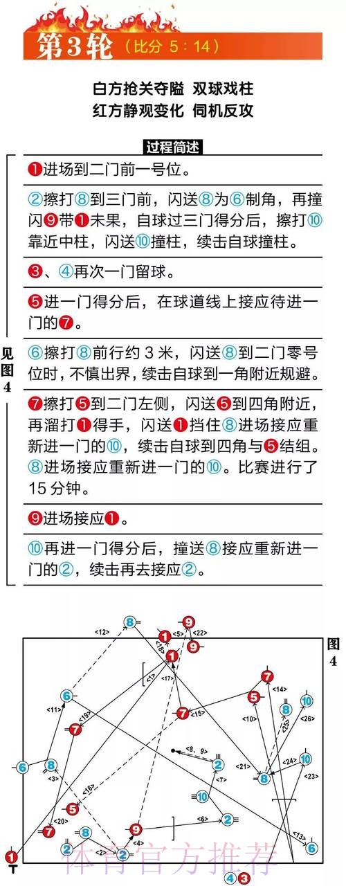 如何获取世界杯滚球最新入口地址指南