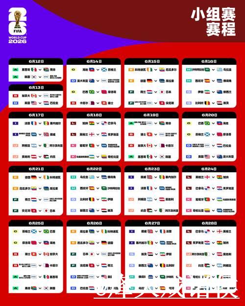 2026世界杯完整赛程安排全解析