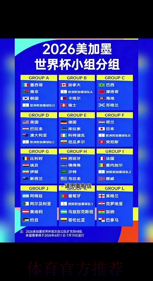 如何获取2026年世界杯外围最新地址与官方信息