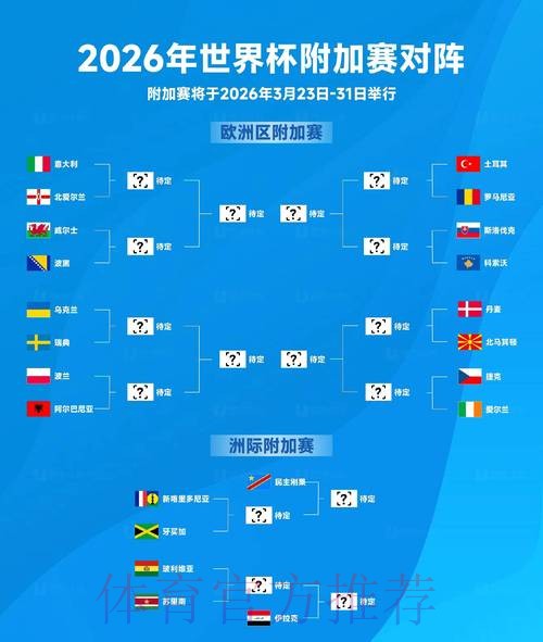 全面揭秘世界杯比赛预测与深度分析