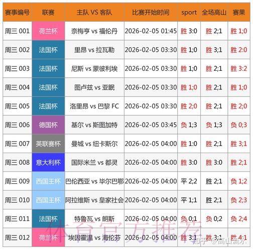 全面解析世界杯投注官网热门趋势