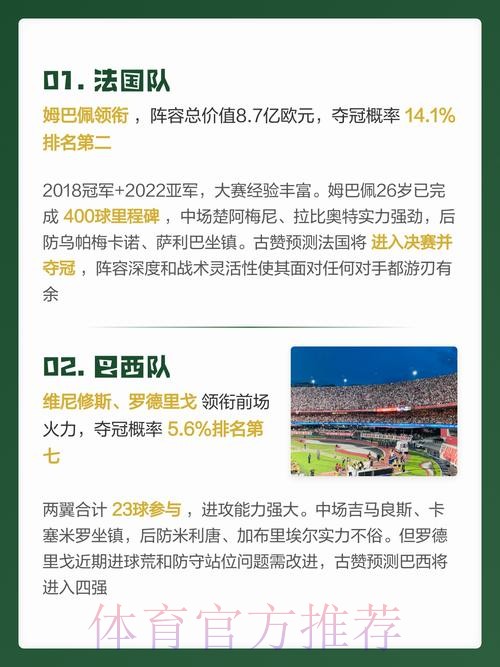 2026世界杯预测：安卓全站攻略指南