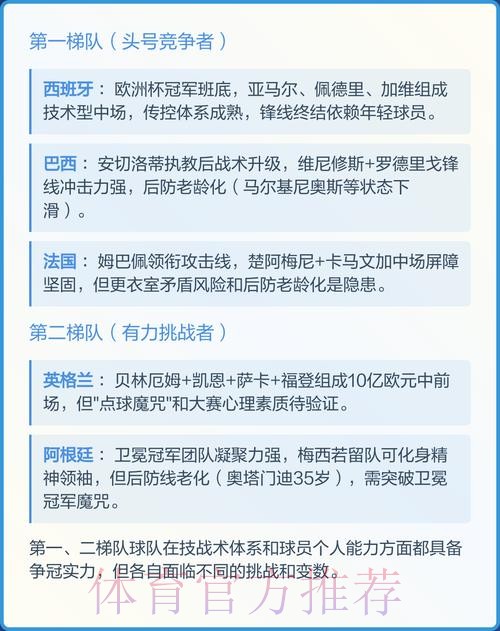 世界杯预测推荐官方指南