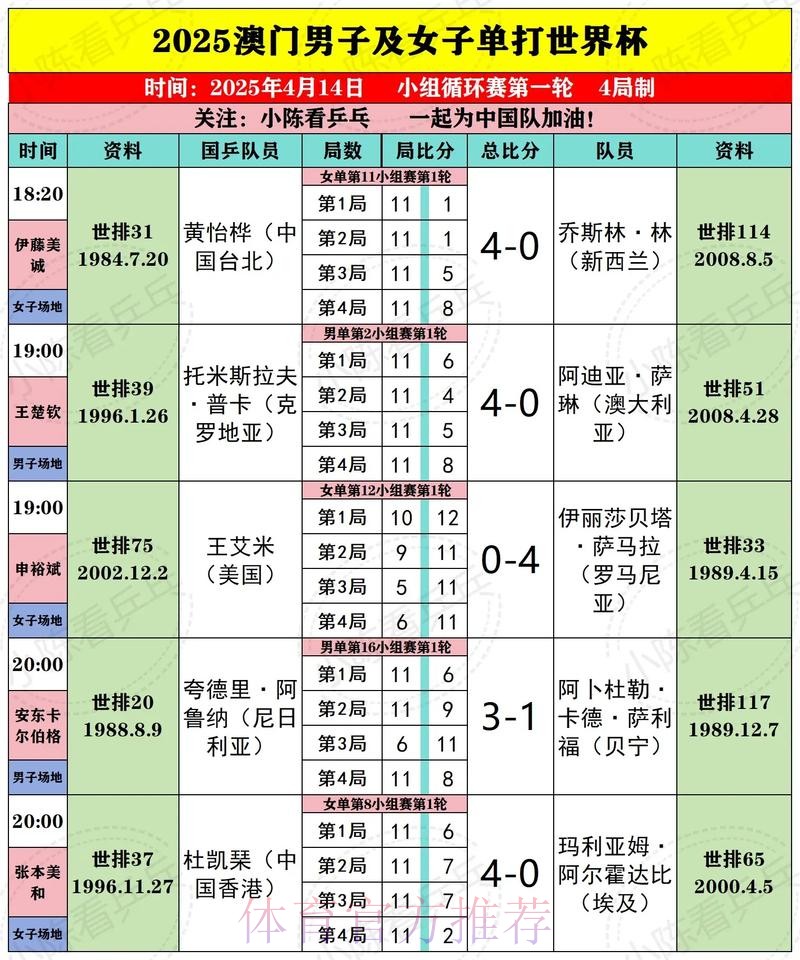 澳门世界杯在线下注平台推荐 澳门世界杯在线下注平台推荐
