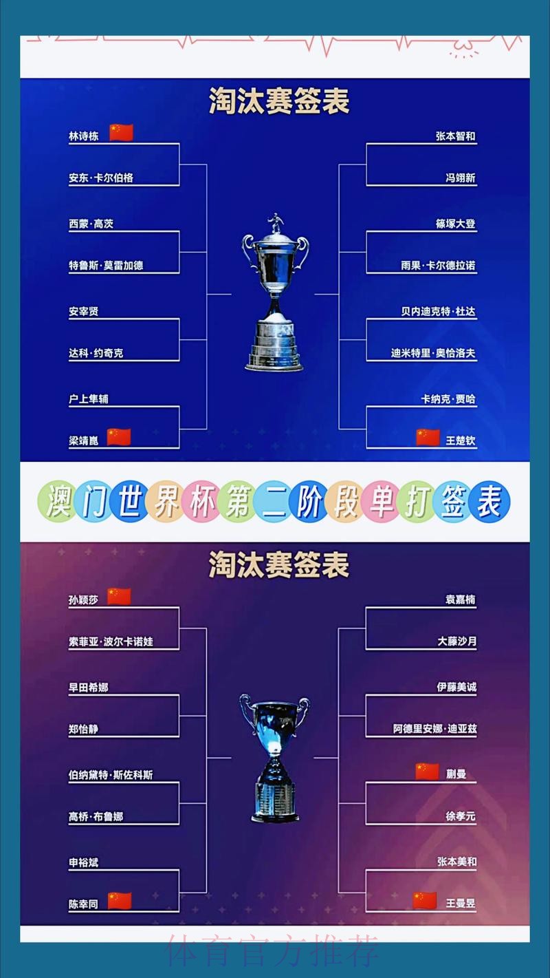 澳门世界杯在线下注平台推荐 澳门世界杯在线下注平台推荐