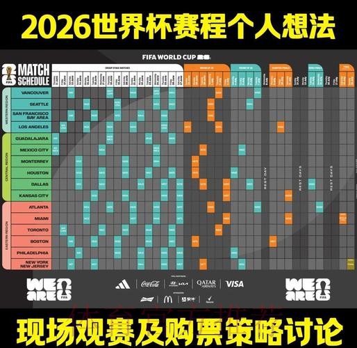 深入解析2026世界杯比赛战术策略与趋势 深入解析2026世界杯比赛战术策略与趋势